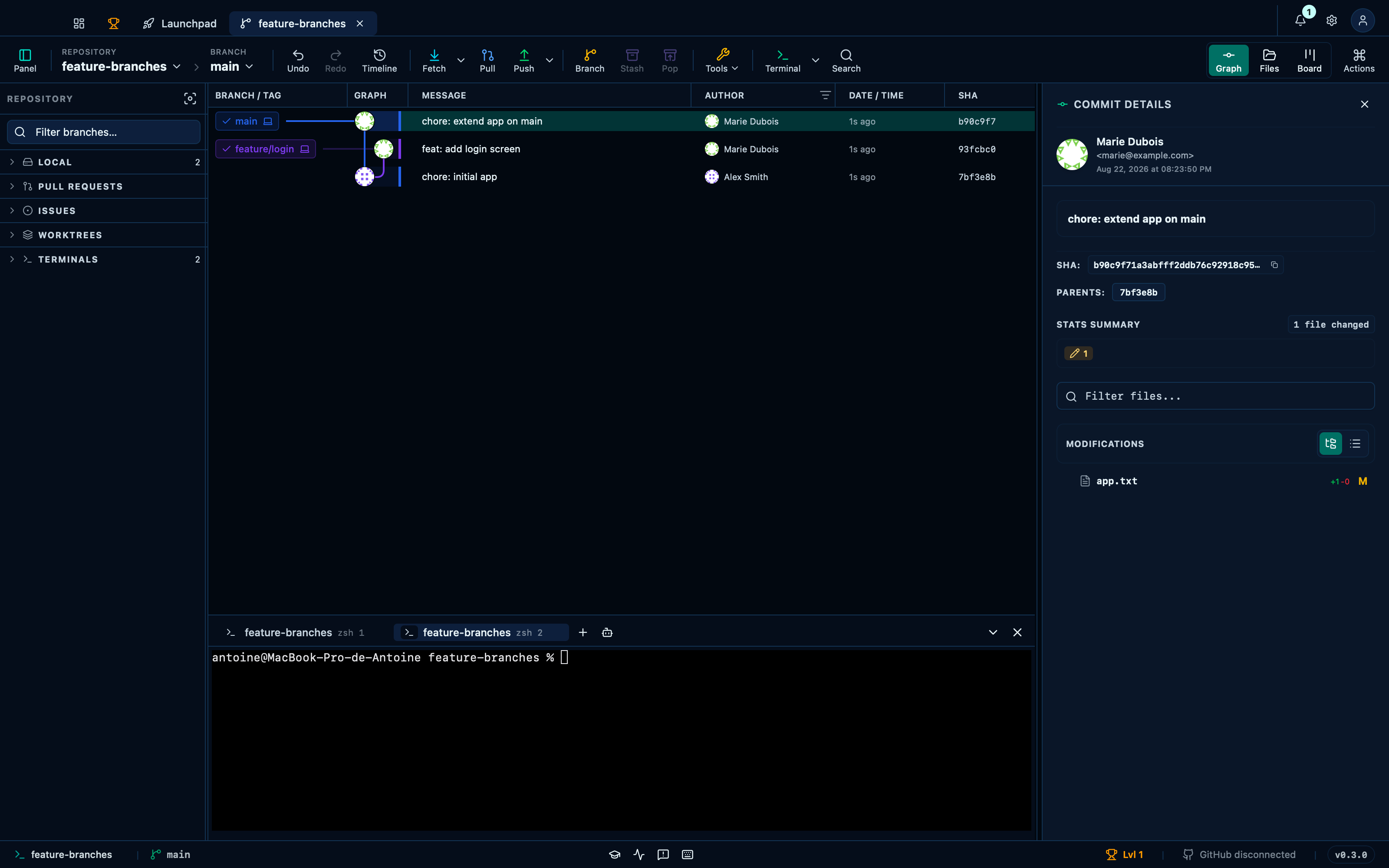 Working across several terminal tabs at once